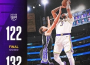 关于湖人带赛中第节高潮领到先头，含分完胜国王的信息